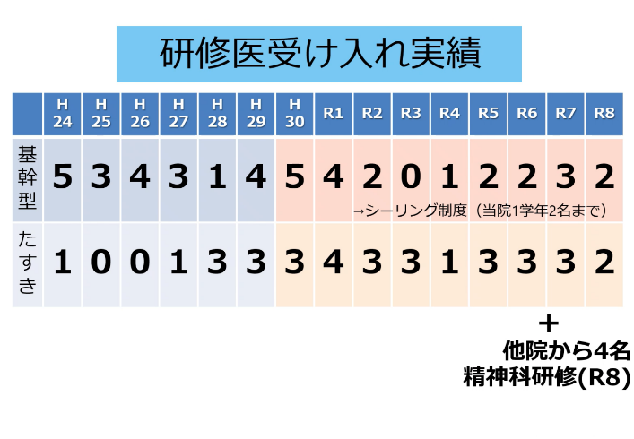20260831rinsyou10