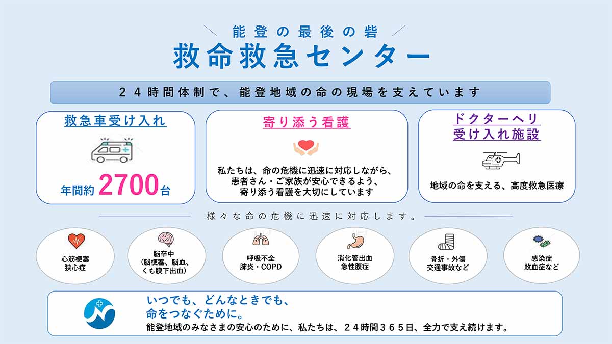 救命救急センター